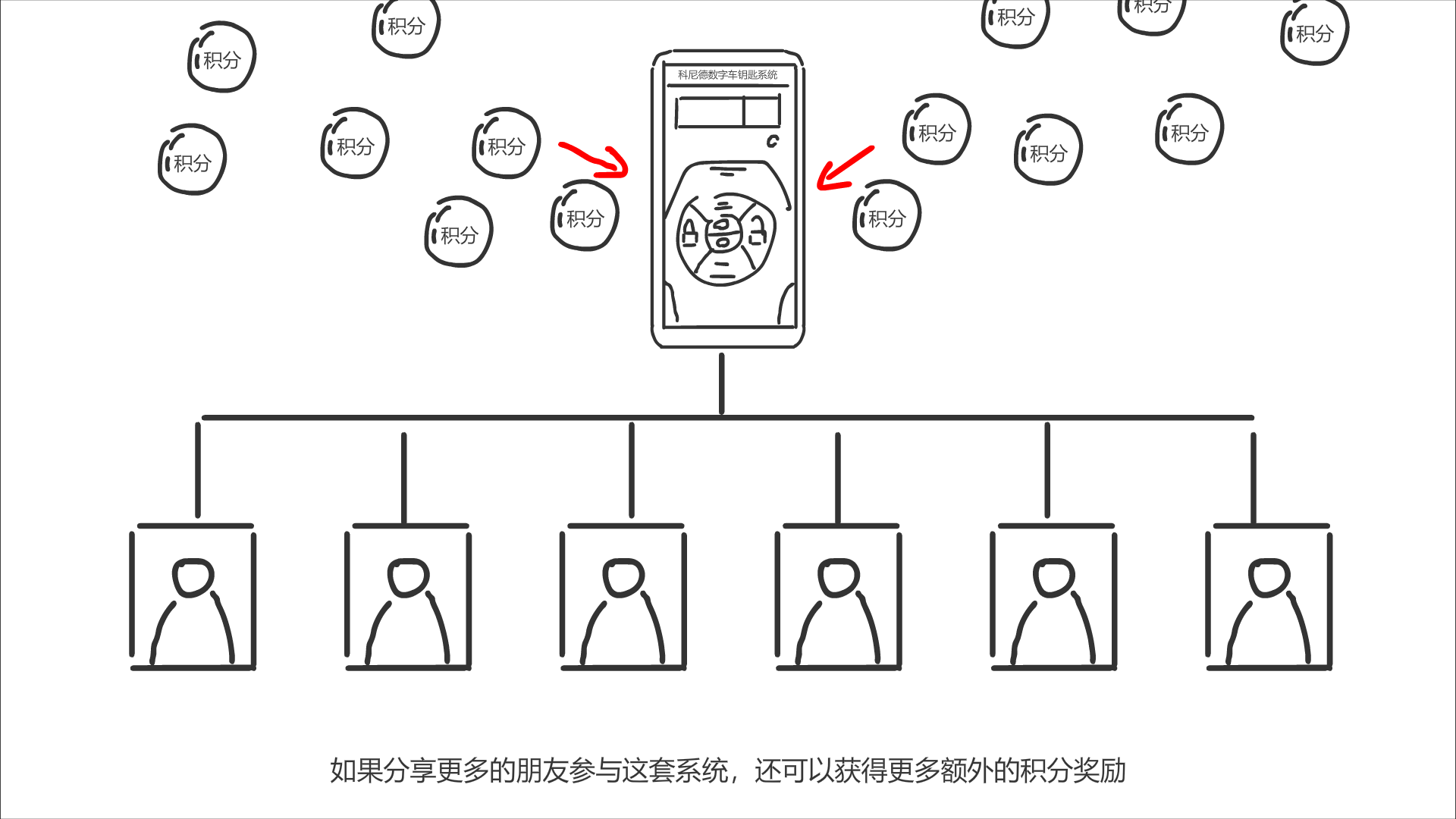 动漫设计与制作,专业的动漫设计/策划公司